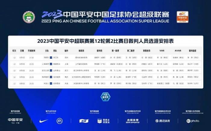 英国媒体talkSport消息，由于主力门将桑切斯要因伤休战一段时间，切尔西可能考虑引进阿森纳的拉姆斯代尔。